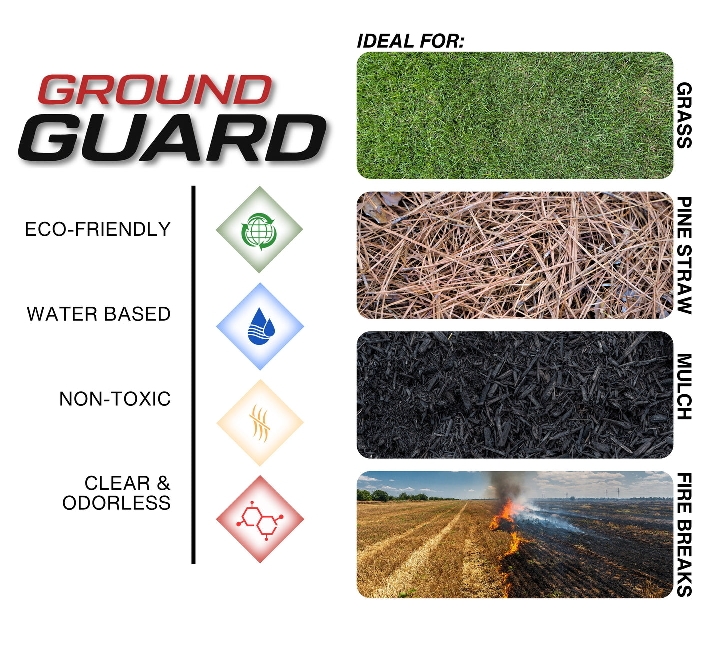 Inferno Armor Ground Guard