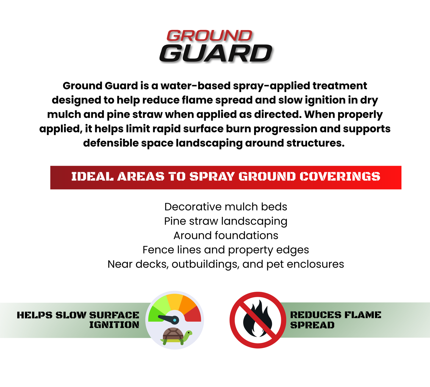 Inferno Armor Ground Guard